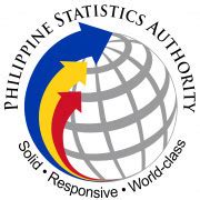PSA Caloocan, Malabon, Navotas, & Valenzuela .